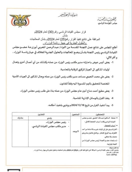 مجلس القيادة الرئاسي يعفي ثلاثة من المسؤولين في رئاسة الوزراء