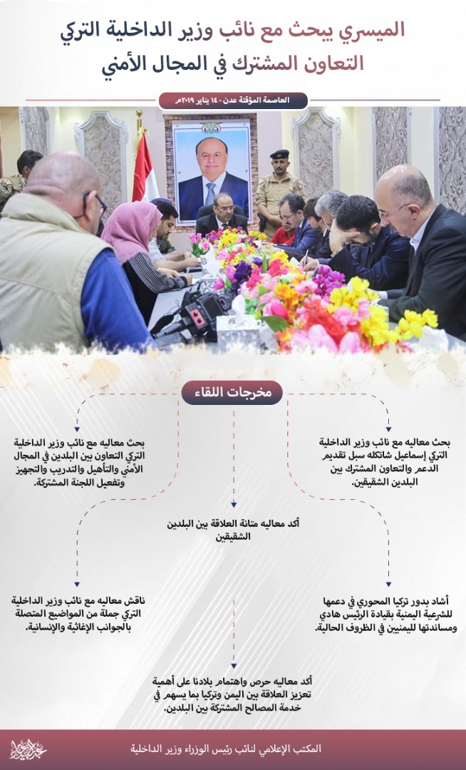 #الميسري يبحث مع نائب وزير الداخلية #التركي التعاون المشترك في المجال الأمني  