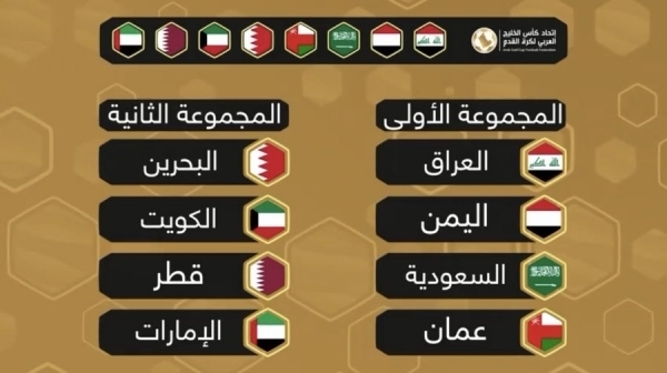 قرعة خليجي 25 تضع منتخب اليمن ضمن المجموعة الأولى إلى جانب العراق والسعودية وعمان