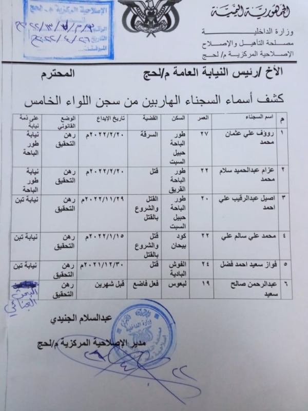 هروب معتقلين على ذمة قضايا جنائية من سجن تحت سيطرة الانتقالي في محافظة لحج